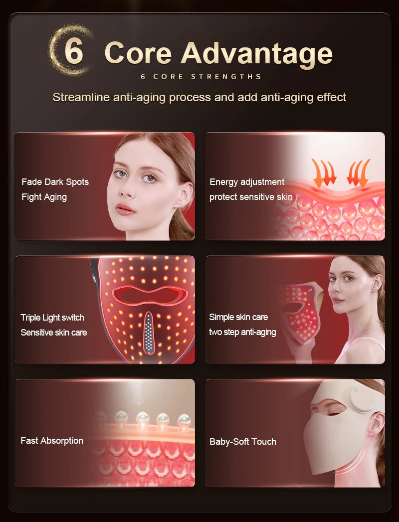 Red Light Therapy Mask – 4-Wavelength LED, Professional