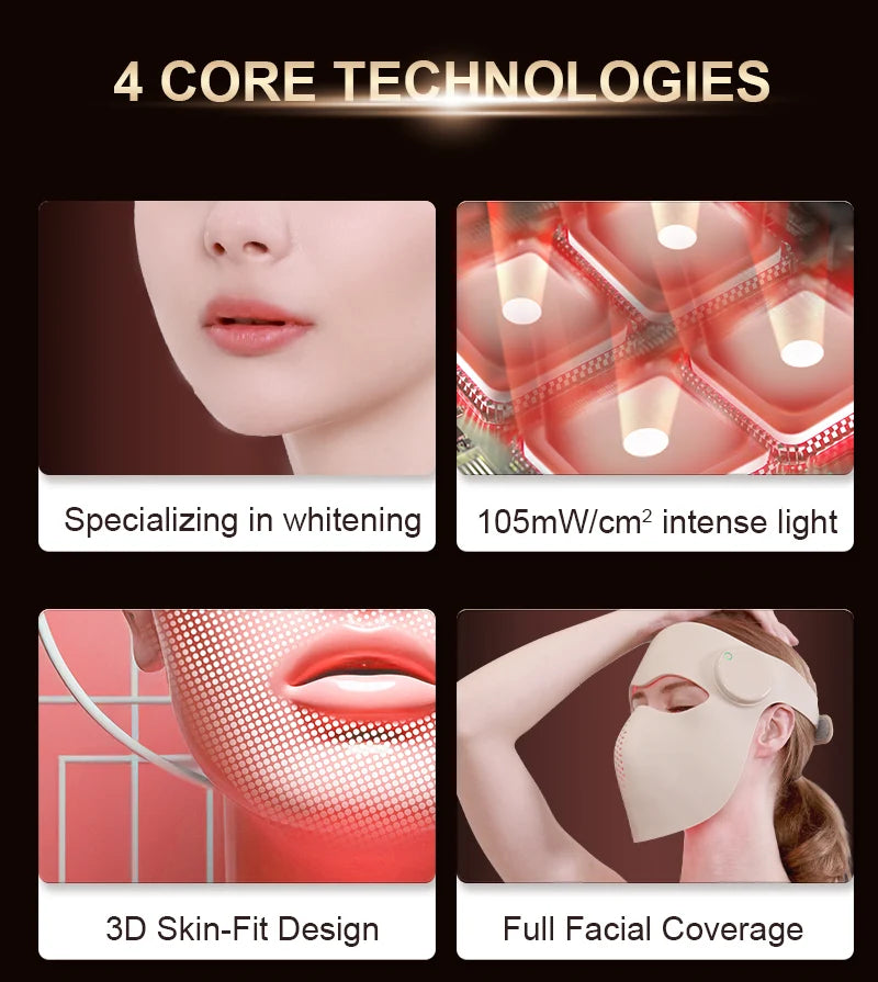 Red Light Therapy Mask – 4-Wavelength LED, Professional