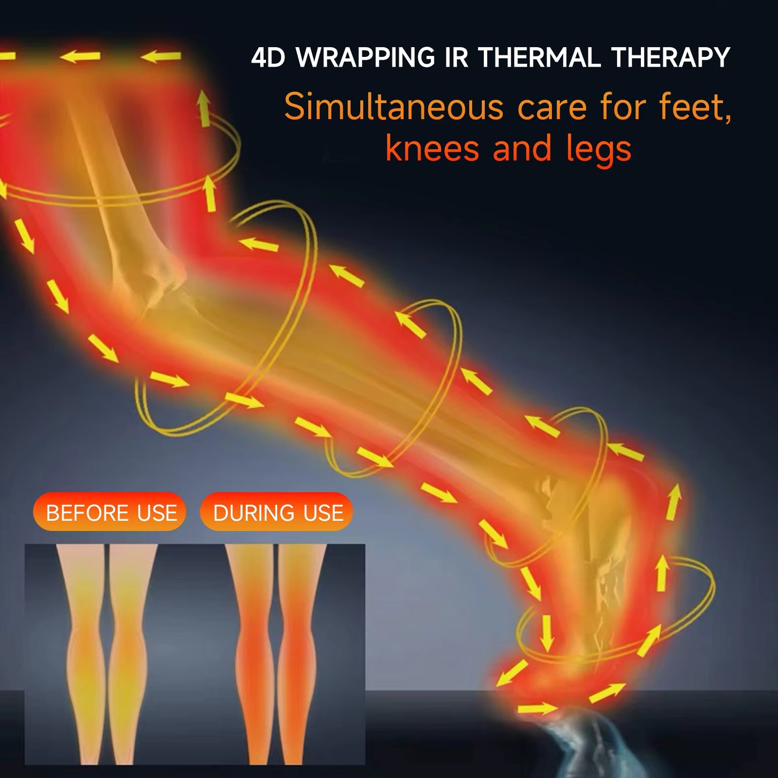 Red Light Therapy Leg Pad–Heated 528-LED Recovery Device, Professional