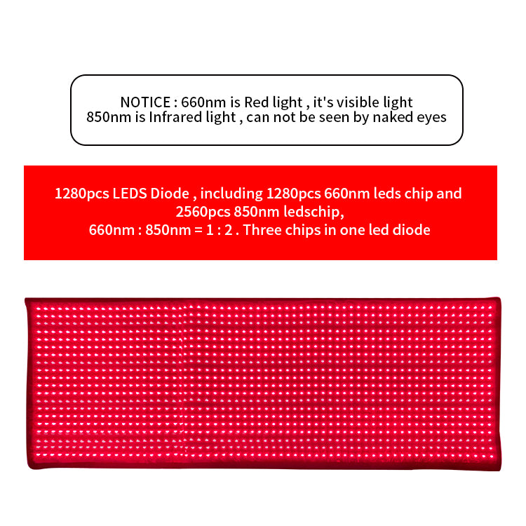 1.8m Red Light Therapy Blanket – 135W, 1280 LEDs, Near-Infrared 660nm + 850nm, Portable Wellness